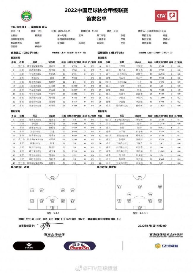 斯基拉：罗马准备和穆帅重启续约谈判，新合同持续到2026年据意大利著名记者斯基拉报道，罗马已经准备好和穆里尼奥重启续约谈判。